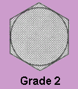 Grade 2 Hex Head